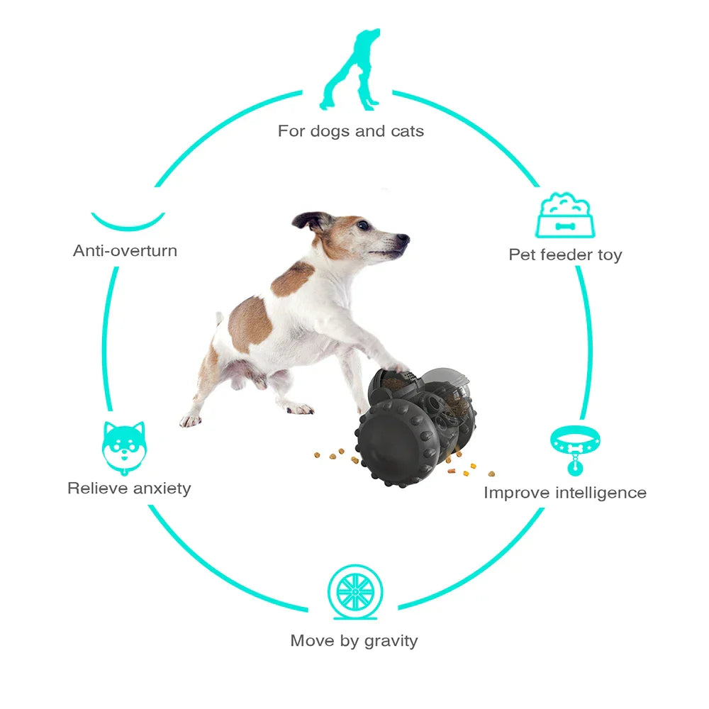 Paw Partner Dog Tumbler Interactive Toys