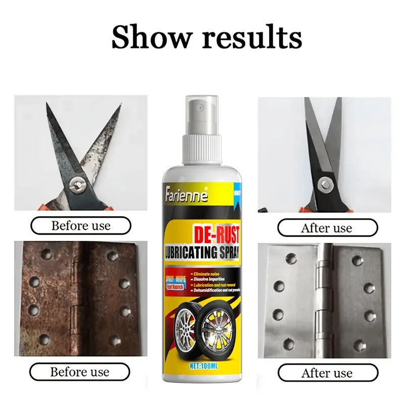 Universal Rust Remover Revitalizing Spray