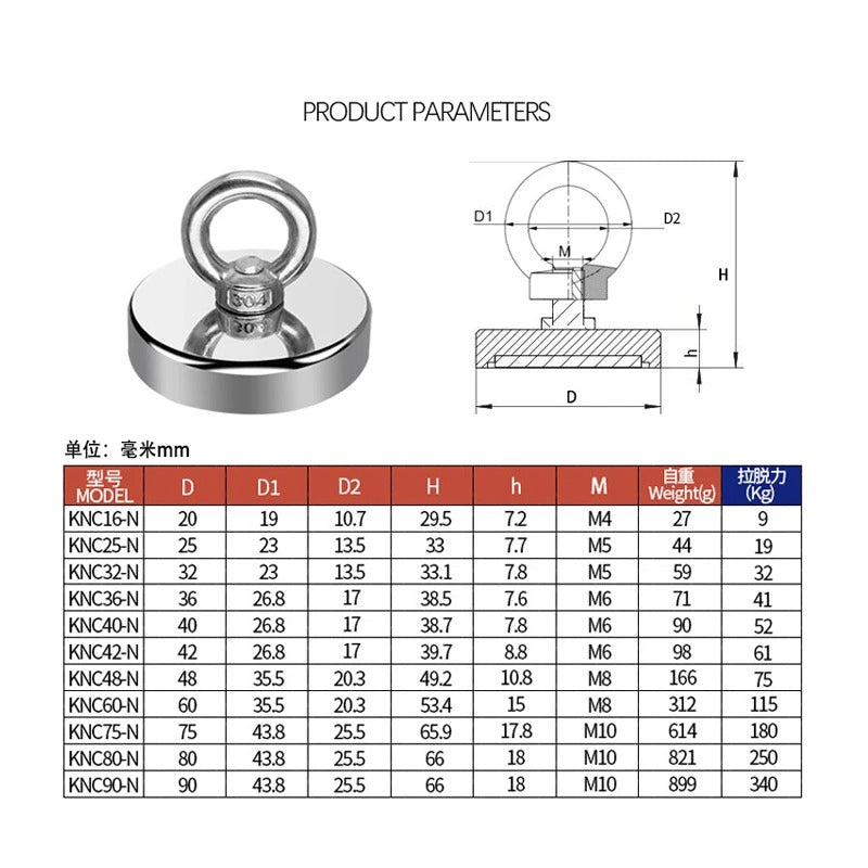 Super Strong Neodymium Fishing Magnets